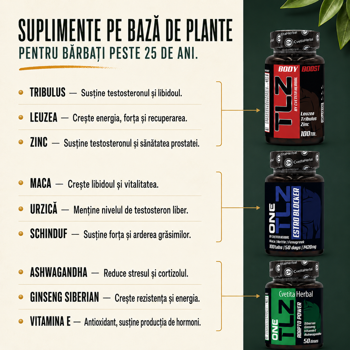 PACHET COMBO: TLZ BODY BOOST 100 tablete + TLZ ESTRO BLOCKER 100 tablete + TLZ ADAPTO POWER 50 tablete