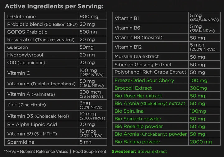 Nucleo Greens + ПОДАРЪК Shaker