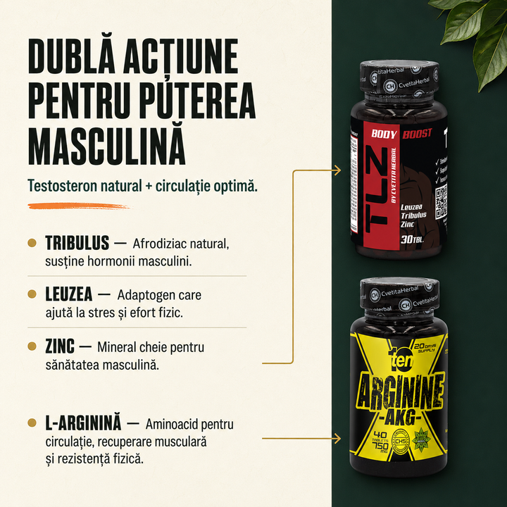 PACHET COMBO: TLZ (Tribulus, Leuzea, Zinc) + TEN Arginine 40 comprimate